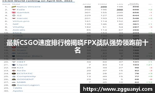 最新CSGO速度排行榜揭晓FPX战队强势领跑前十名