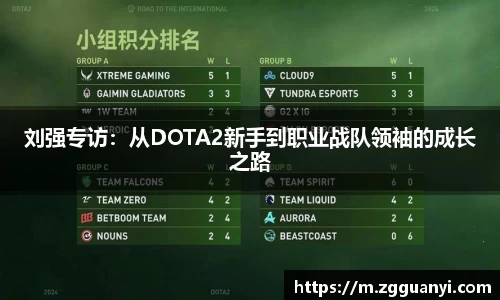刘强专访：从DOTA2新手到职业战队领袖的成长之路
