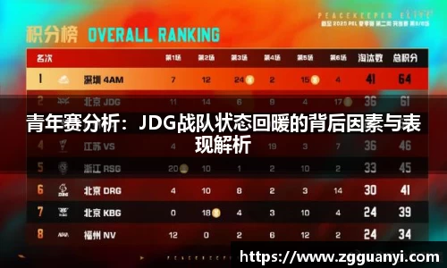 青年赛分析：JDG战队状态回暖的背后因素与表现解析